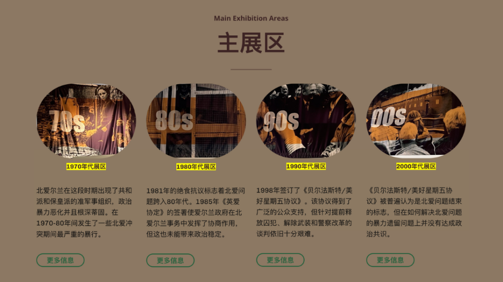 Screenshot of chinese translation of the troubles and beyond gallery